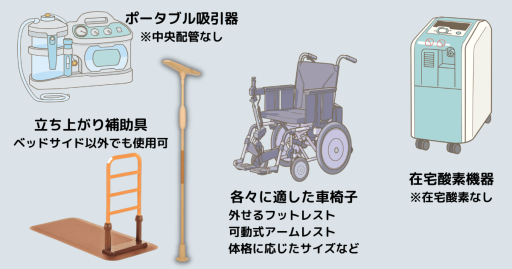 介護施設の医療設備、福祉用具【ポータブル吸引器、立ち上がり補助具、車椅子、在宅酸素機器】